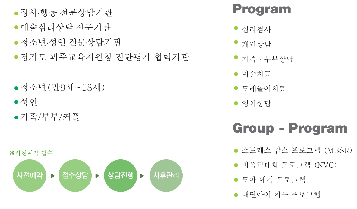 기관안내, 상담대상, 프로그램안내